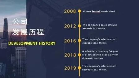 Cordyceps nấm bột 80 lưới để hỗ trợ miễn dịch 25kg trống