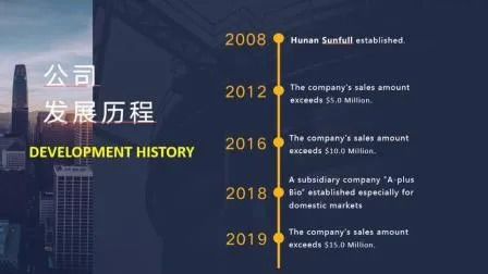 Bột chiết xuất Coprinus Comatus với thời hạn sử dụng 2 năm, kích thước 80 mesh và công suất sản xuất 20 tấn/năm