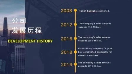 Bột chiết xuất Phục Linh 50% Polysaccharides Tăng cường miễn dịch Bột màu vàng nhạt đến nâu dùng cho thực phẩm và chăm sóc sức khỏe